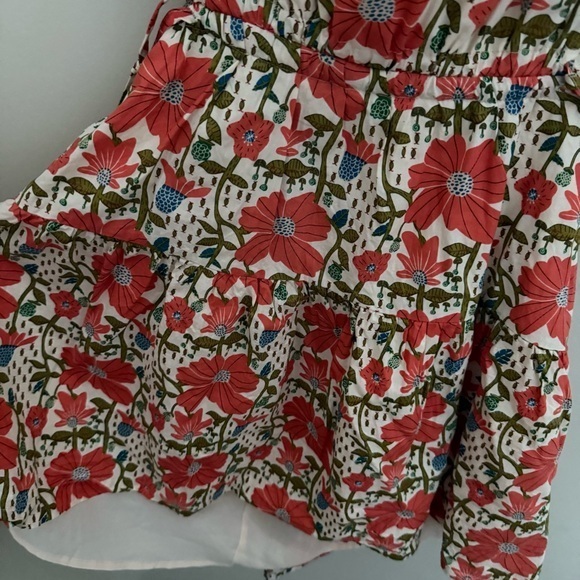 Sundress Sundress - Picture 8 of 14